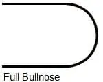 Full bullnose countertop edge profile diagram